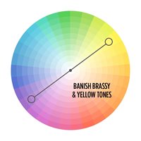 toning drops platinum