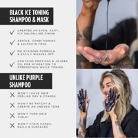 black ice toning mask