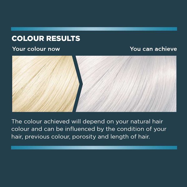 Bblonde Semi Permanent Silver Grey