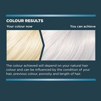 semi-permanent silver grey