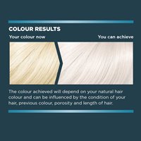 semi-permanent ice white