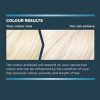 semi-permanent multi-tonal blonde