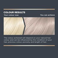 maximum blonde toner ash
